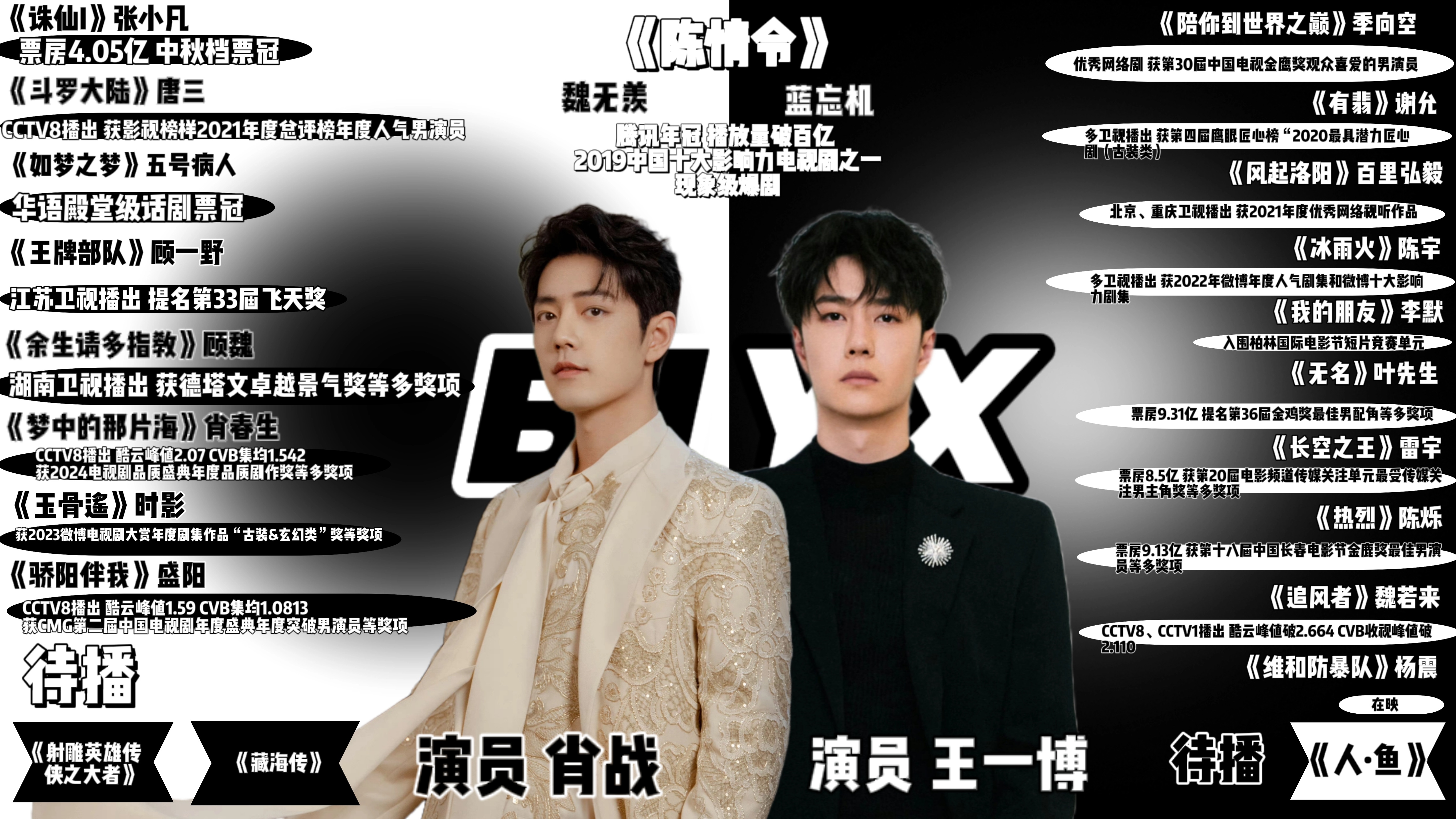 王中王一肖資料com，全面解析與SEO優(yōu)化文章，王中王一肖資料com，全面解析與SEO優(yōu)化指南