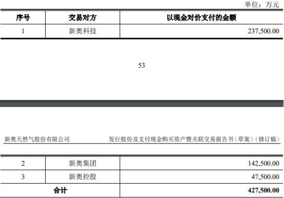 全新升級(jí)！2025新奧精準(zhǔn)資料大全——您不可或缺的指南，2025新奧精準(zhǔn)資料大全，必備指南