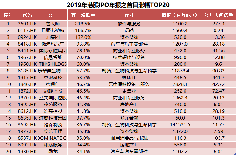 新澳門2025歷史開獎記錄查詢表，探索與解析，澳門歷史開獎記錄查詢表（2025版），深度探索與解析