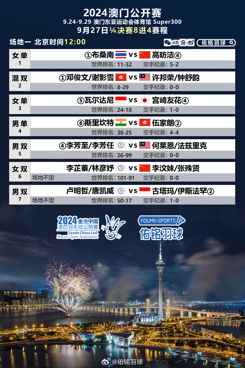 澳門(mén)第143期彩票開(kāi)獎(jiǎng)結(jié)果揭曉，幸運(yùn)兒誕生在2021年！，澳門(mén)第143期彩票開(kāi)獎(jiǎng)揭曉，幸運(yùn)兒誕生記 2021年回顧！
