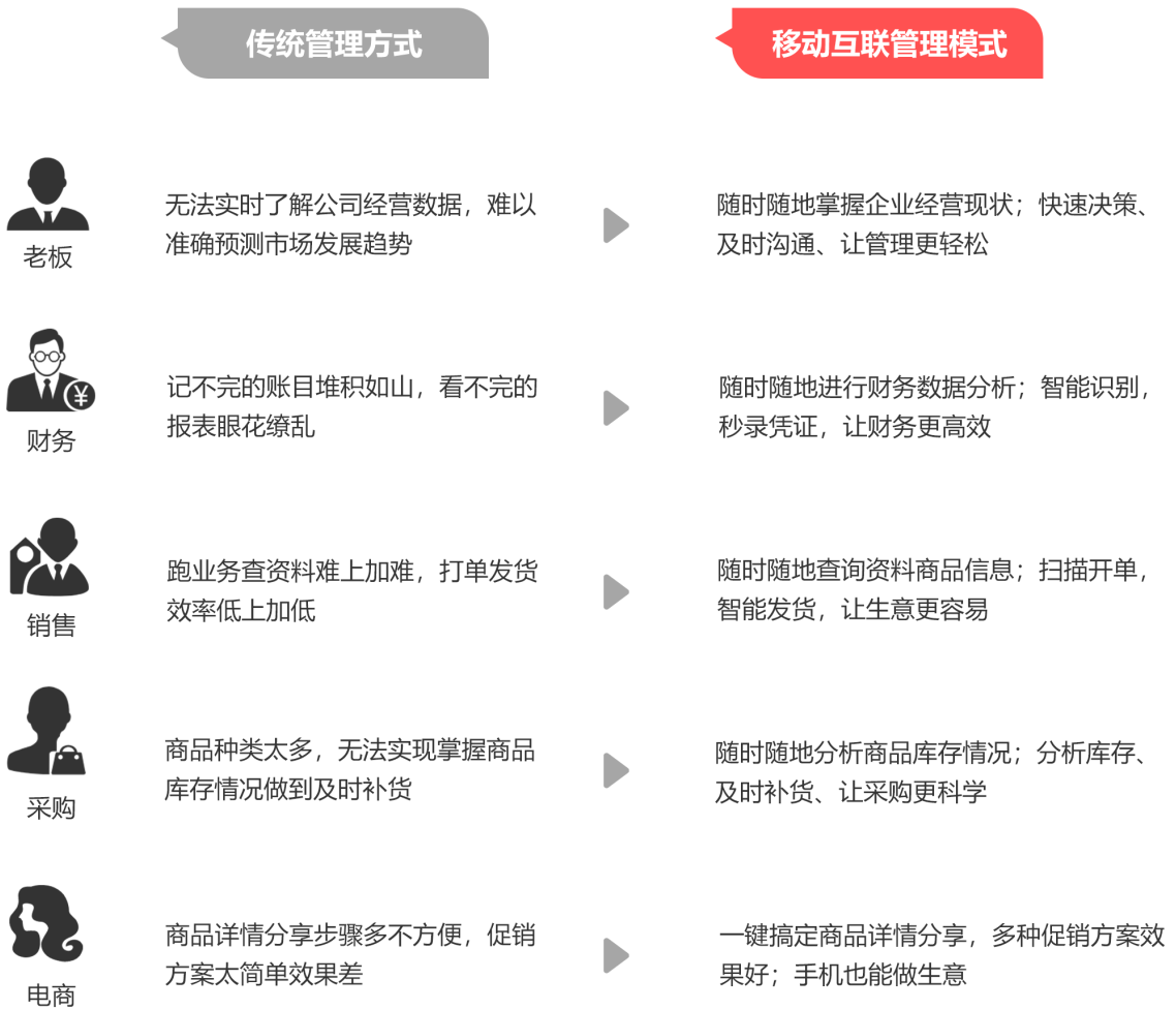 香港精準管家婆生肖運勢解讀，探索生肖與未來的神秘聯(lián)系（7777888888精準管家婆），香港精準管家婆生肖運勢揭秘，生肖與未來神秘聯(lián)系的探索