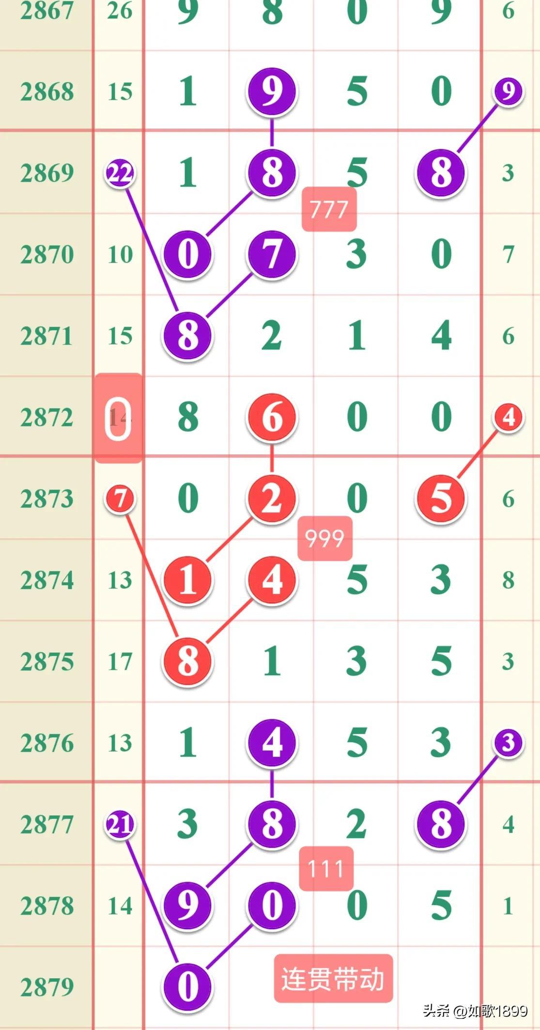 香港六合彩開獎(jiǎng)結(jié)果及開獎(jiǎng)記錄分析（XXXX年最新版），香港六合彩開獎(jiǎng)結(jié)果及記錄分析（XXXX年最新版匯總）