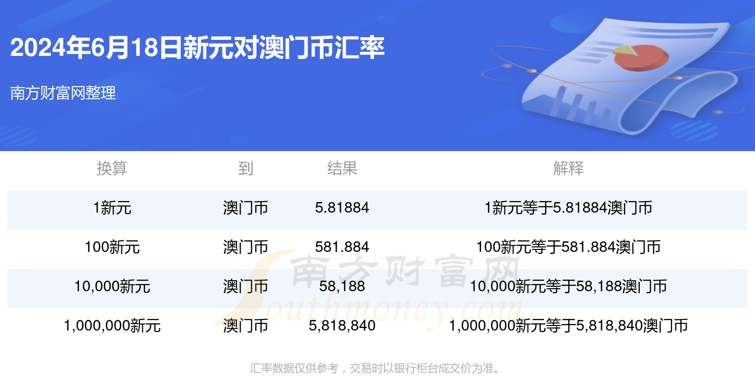 新澳門單雙記錄，探索與解析，澳門單雙記錄解析，揭秘背后的秘密