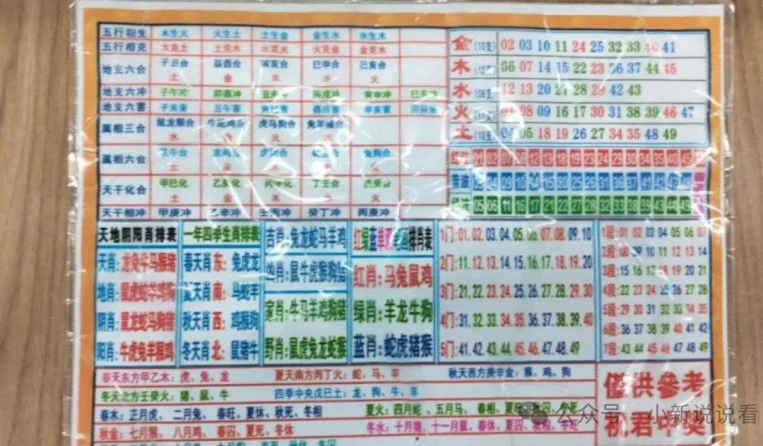 澳門四肖八碼免費期期準——揭秘精準預測的秘密，澳門四肖八碼精準預測揭秘，期期準確的秘密揭曉