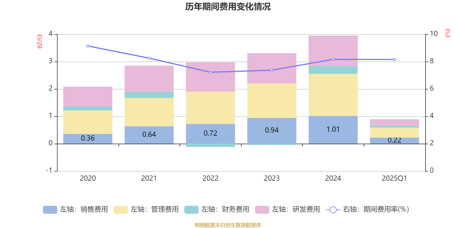 2025新澳精準(zhǔn)資料大全——一站式獲取最新信息資源的寶庫(kù)，2025新澳精準(zhǔn)資料大全，最新信息資源一站式獲取