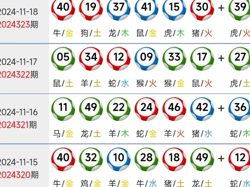 新澳門精準(zhǔn)四肖期中特公開，探索澳門彩票的魅力與策略，澳門彩票魅力揭秘，精準(zhǔn)四肖期策略與公開探索