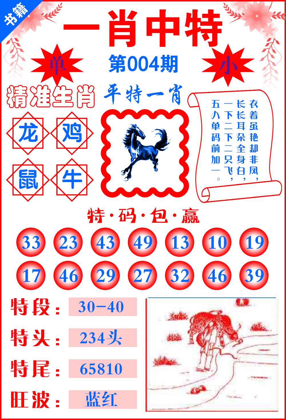 王中王資料特馬最準(zhǔn)一肖——揭秘精準(zhǔn)預(yù)測(cè)的秘密，揭秘王中王資料特馬最準(zhǔn)一肖預(yù)測(cè)秘籍