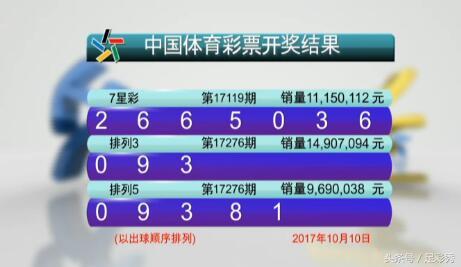澳門六開彩開獎結果今天最新查詢，掌握實時資訊，贏在起跑線，澳門六開彩最新開獎結果實時查詢，掌握資訊，決勝起跑線！