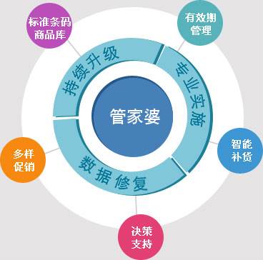 揭秘，7777788888管家婆總裁的商業(yè)智慧與管理藝術(shù)，7777788888管家婆總裁的商業(yè)智慧與管理藝術(shù)揭秘