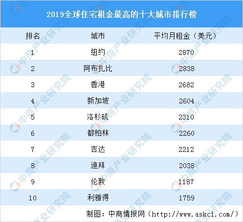新聞咨詢 第4頁