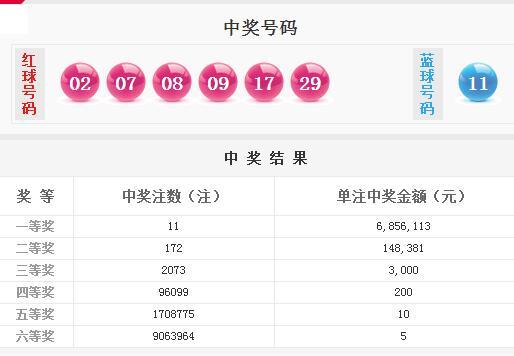 新澳天天開獎(jiǎng)資料大全第262期，深度解析與策略分享，新澳天天開獎(jiǎng)資料第262期深度解析與策略分享