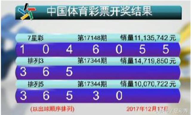 新澳門六開彩開獎結果2020年回顧與展望，澳門六開彩開獎結果回顧與展望，2020年回顧與未來展望