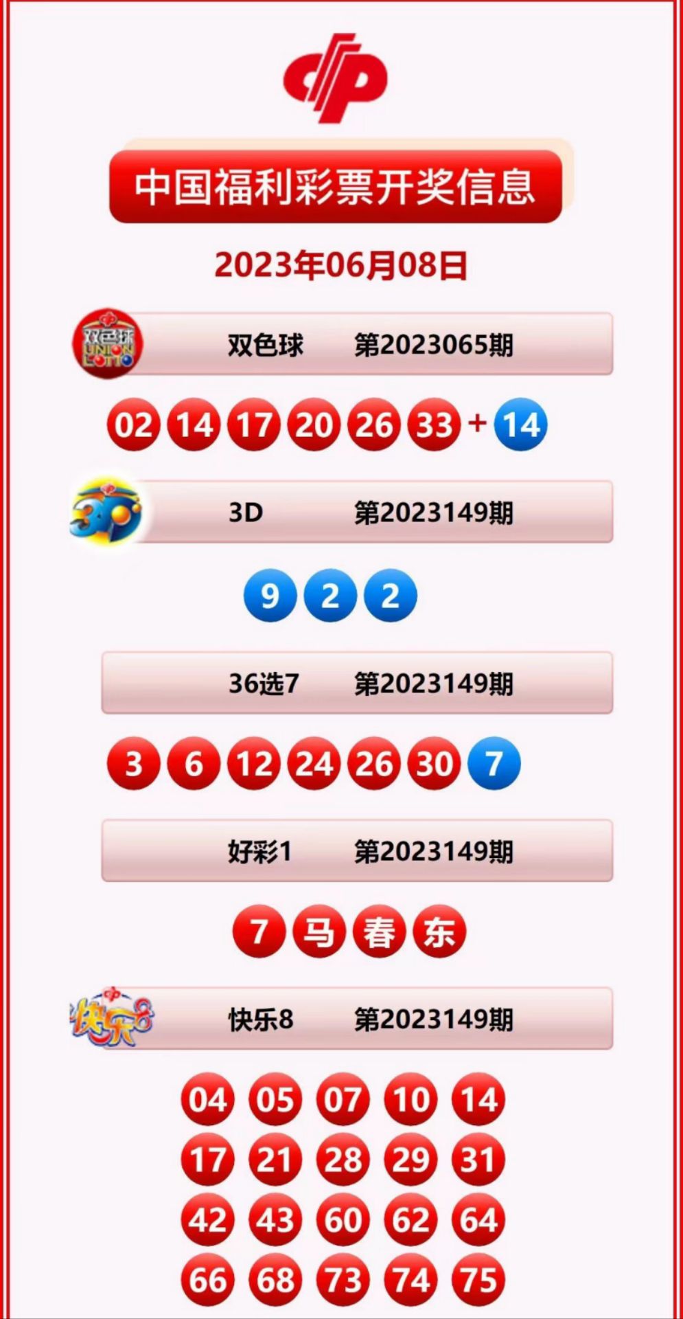 2025年新奧開(kāi)獎(jiǎng)記錄查詢——全面解析與查詢指南，2025年新奧開(kāi)獎(jiǎng)記錄全面解析與查詢指南