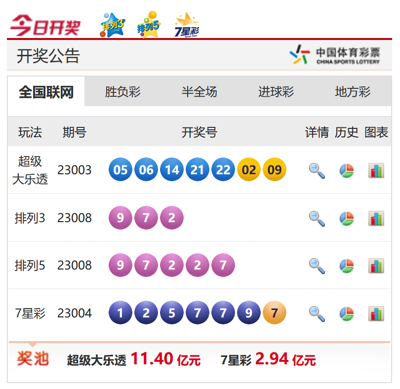 香港今晚六給彩開獎結(jié)果，探索彩票背后的秘密與期待，香港六給彩開獎探索，彩票背后的秘密與期待的高潮時刻