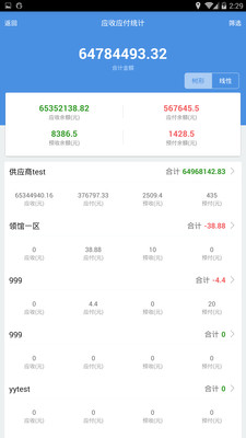 全新升級！777788888管家婆免費(fèi)版，一站式智能服務(wù)體驗(yàn)，全新升級！一站式智能服務(wù)體驗(yàn)——管家婆免費(fèi)版777788888