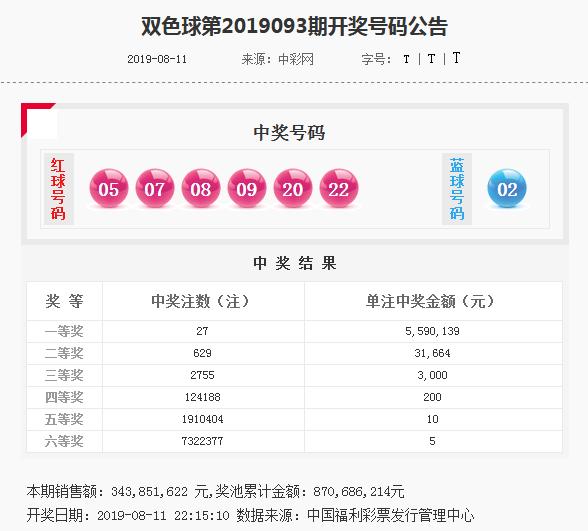 77777888管家婆四肖四碼