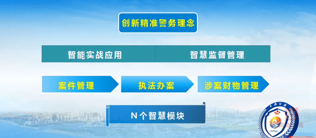 精準(zhǔn)預(yù)測(cè)四肖的秘密