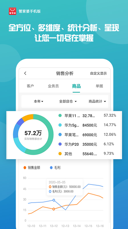 揭秘管家婆期期四肖四碼特管家的奧秘，揭秘管家婆期期四肖四碼特管家的秘密內(nèi)幕