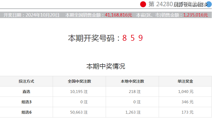 王中王493333中特馬開(kāi)獎(jiǎng)結(jié)果號(hào)碼——深度解析與預(yù)測(cè)，王中王493333開(kāi)獎(jiǎng)結(jié)果深度解析與預(yù)測(cè)，特馬號(hào)碼展望