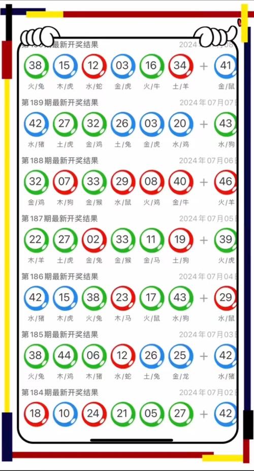 探索2024新澳門正版免費(fèi)正題雙色球的世界，揭秘2024新澳門正版雙色球的世界探索
