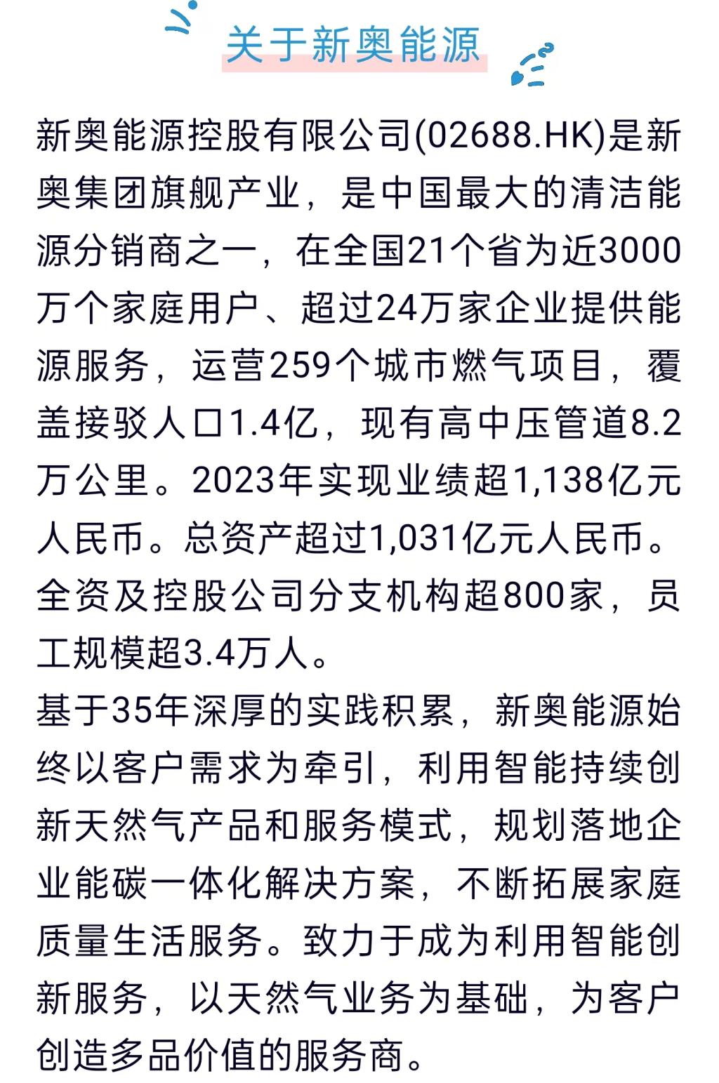 新奧集團(tuán)2025年展望，天天開好彩，最新動(dòng)態(tài)揭秘，新奧集團(tuán)2025年展望，天天開好彩——最新動(dòng)態(tài)深度解析