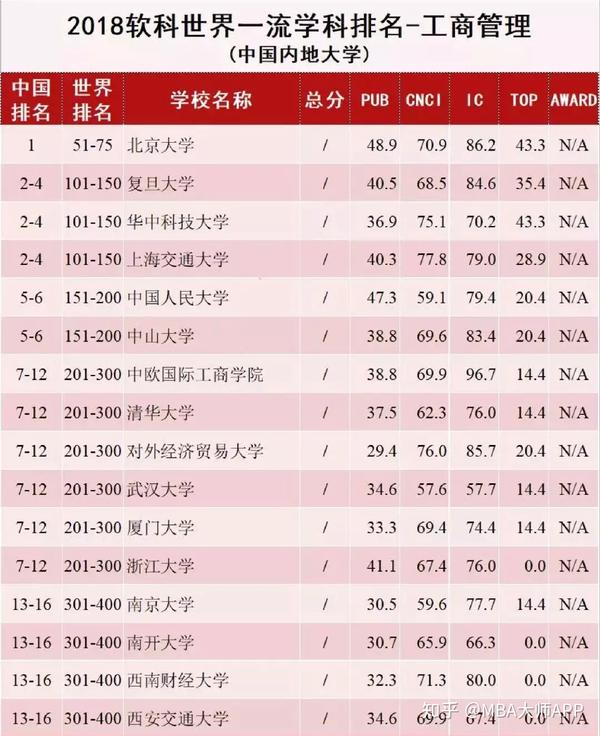 王中王一肖一碼一中一MBA，深度解析與探索，王中王一肖一碼MBA深度解析與探索
