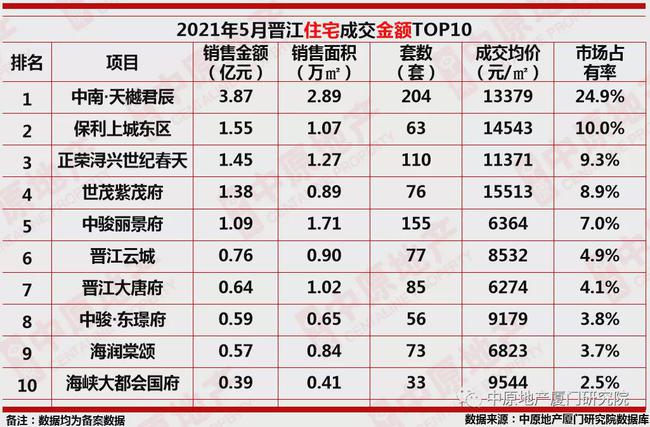 澳門天天好彩66