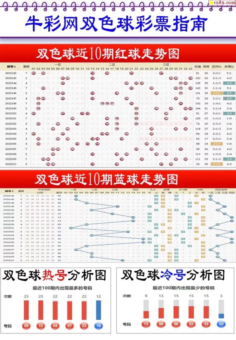 新奧2025最新資料大全紅雙喜，全面解析與SEO優(yōu)化策略，新奧2025紅雙喜資料大全，全面解析與SEO優(yōu)化策略指南