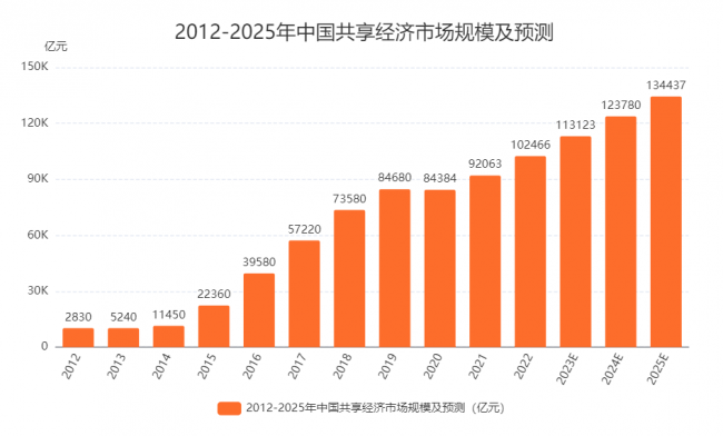 2025新奧最近開獎(jiǎng)記錄走勢(shì)如何