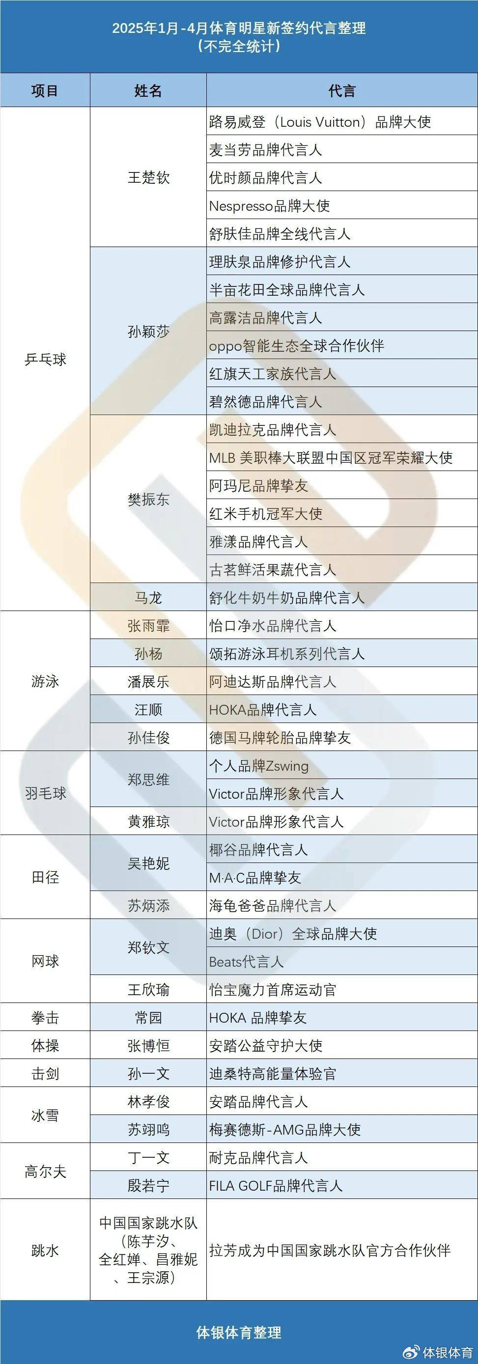 2025年新奧王中王公開資料大全，深度解析與預(yù)測，2025年新奧王中王全方位解析與預(yù)測