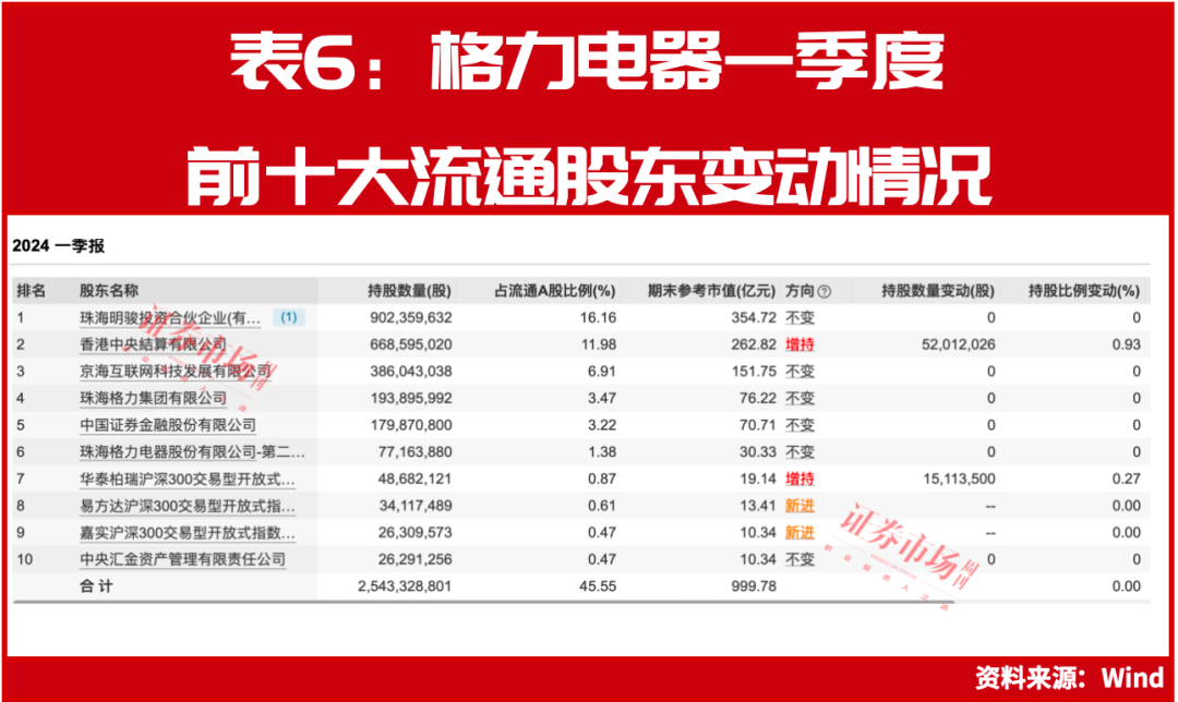 新澳門今晚9點30開獎結果揭曉，單雙走勢大揭秘，澳門今晚開獎結果揭曉，單雙走勢揭秘
