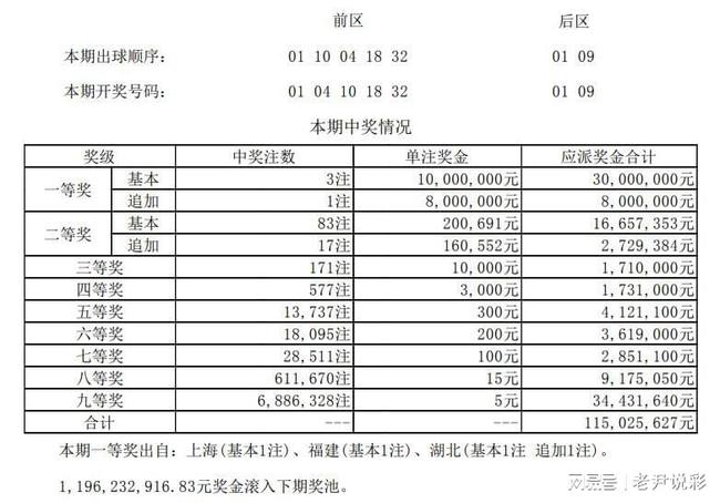 澳門014期開獎(jiǎng)結(jié)果，揭曉幸運(yùn)數(shù)字的魅力與懸念，澳門第014期開獎(jiǎng)結(jié)果揭曉，幸運(yùn)數(shù)字的魅力與懸念揭曉時(shí)刻