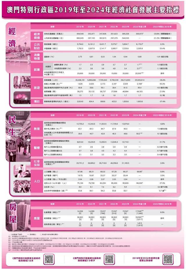 2024年江左梅郎新澳門資料