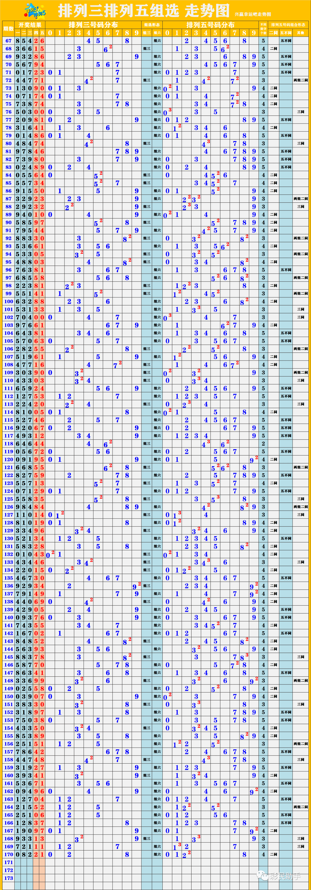 新澳開獎結(jié)果走勢圖近50期，深度分析與預(yù)測，新澳開獎結(jié)果走勢圖近50期深度分析與預(yù)測報告