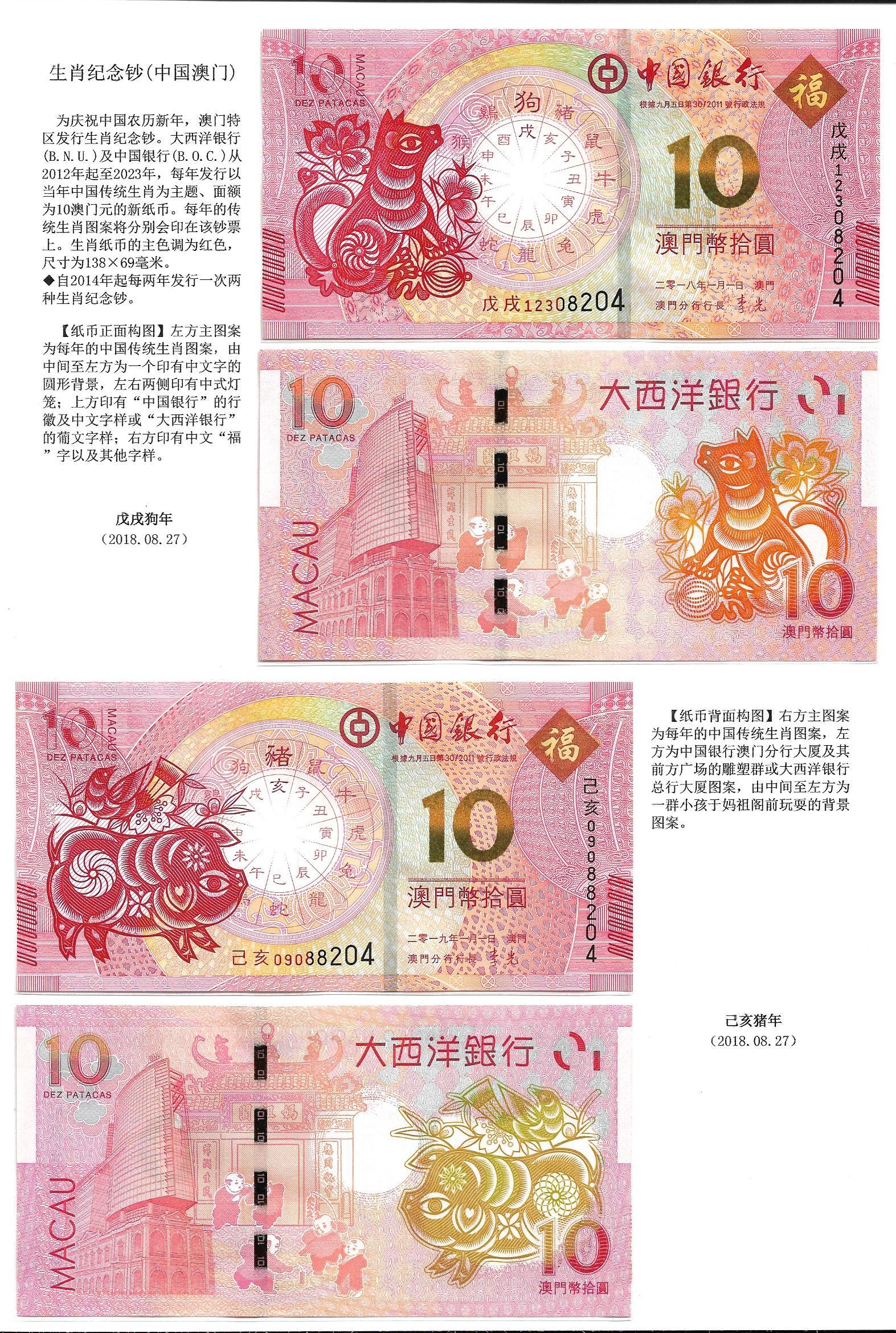 2025新澳門生肖卡圖片大全