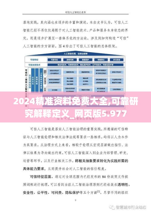 精準(zhǔn)資料獲取指南