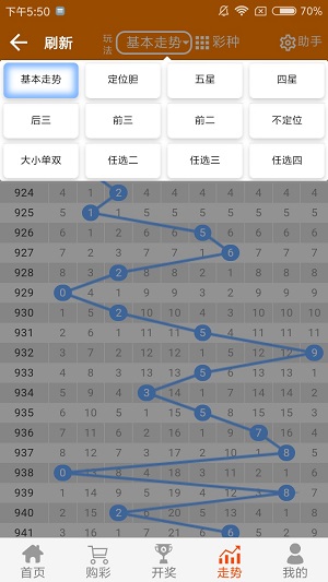 探索