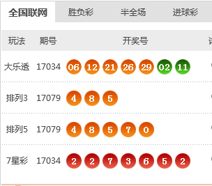 新澳天天開獎(jiǎng)資料大全第262期，探索數(shù)字世界的奧秘與機(jī)遇，新澳天天開獎(jiǎng)資料大全第262期，數(shù)字世界的奧秘與機(jī)遇探索