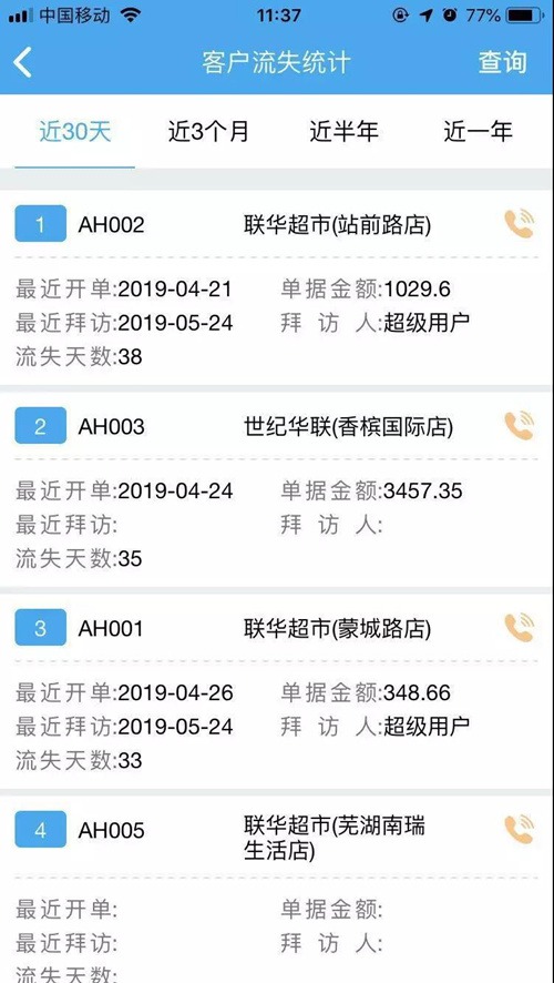 管家婆，實(shí)現(xiàn)業(yè)務(wù)管理精細(xì)化的秘密武器——100%精確解決方案，管家婆，實(shí)現(xiàn)業(yè)務(wù)管理精細(xì)化的秘密武器——精準(zhǔn)解決方案助您高效管理業(yè)務(wù)
