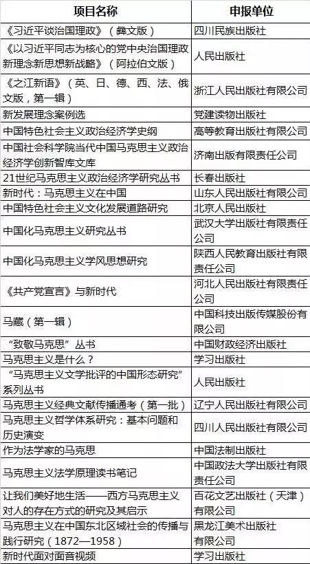 最新馬會(huì)傳真結(jié)果及解析，77777與88888的奧秘，揭秘最新馬會(huì)傳真結(jié)果及解析，探索數(shù)字77777與88888的奧秘