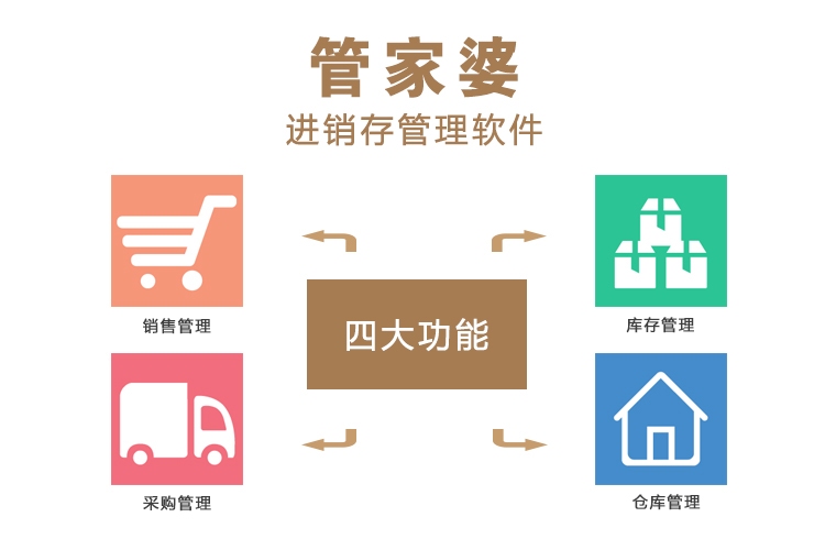 探索免費管家婆老家的神秘面紗，7777788888背后的故事，揭秘免費管家婆老家的神秘面紗，數(shù)字背后的故事