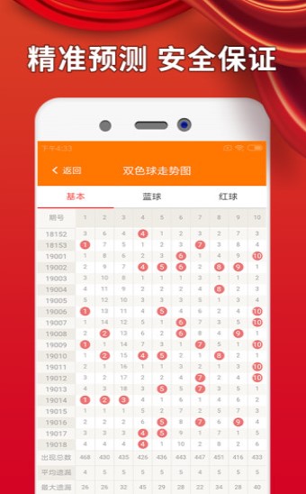 揭秘免費(fèi)四肖預(yù)測——77777788888的神秘面紗，揭秘免費(fèi)四肖預(yù)測神秘面紗，777777與88888背后的真相