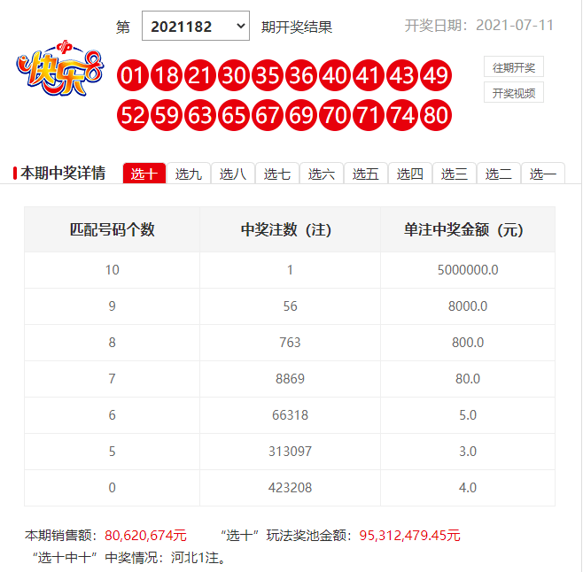 一肖一碼，揭秘中獎(jiǎng)秘密，能中多少錢？，揭秘一肖一碼中獎(jiǎng)秘密，能中多少獎(jiǎng)金？