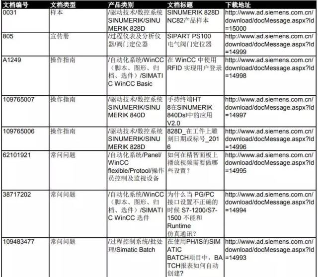 新門內(nèi)部資料大全免費，探索與揭秘，新門內(nèi)部資料大全揭秘，免費探索之門