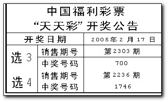 天天彩澳門天天彩開獎，探索彩票背后的秘密與策略，探索彩票背后的秘密與策略，天天彩澳門天天彩開獎解析