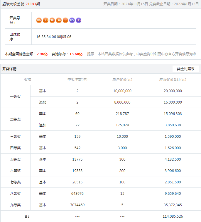 77778888管家婆老家開