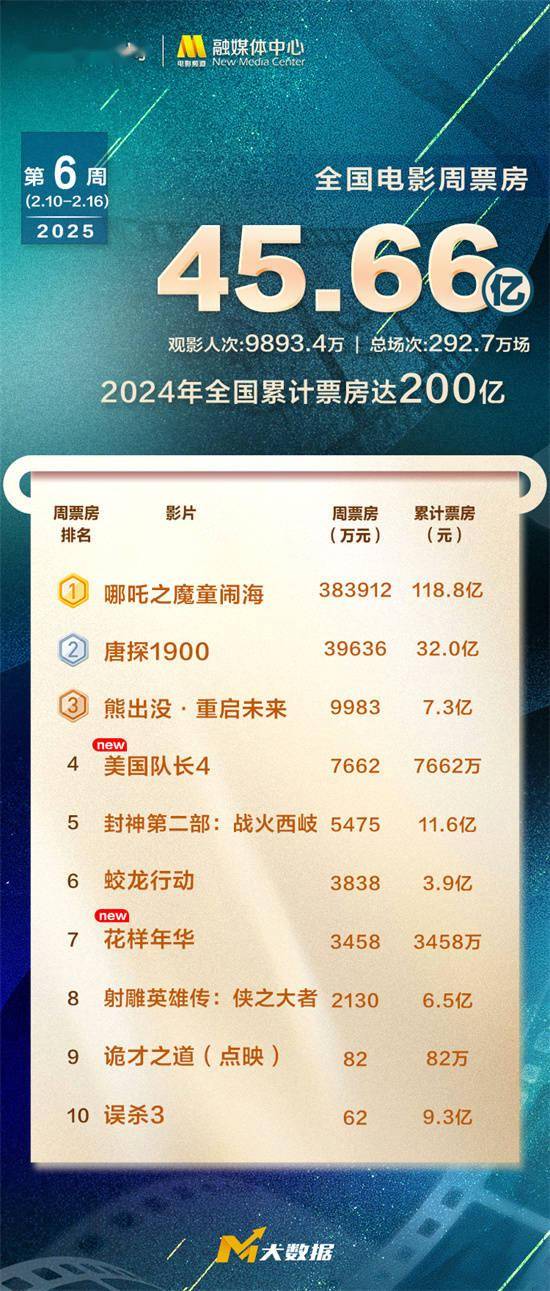 探索澳門未來，2025年澳門天天好彩大全66展望，澳門未來展望，2025年天天好彩大全展望