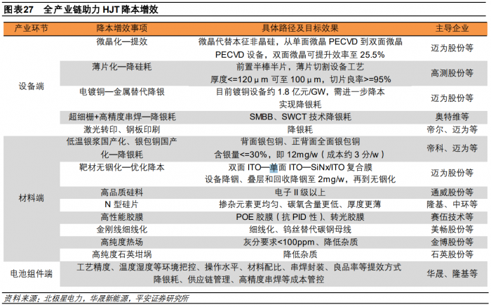 探索未來，澳門博彩業(yè)的歷史記錄走勢與預(yù)測（至2025年），澳門博彩業(yè)未來走勢探索，歷史記錄、預(yù)測與發(fā)展趨勢至2025年