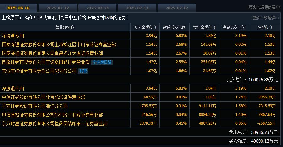 4887鐵算正版資料大全