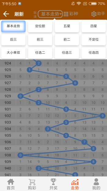 推薦 第15頁